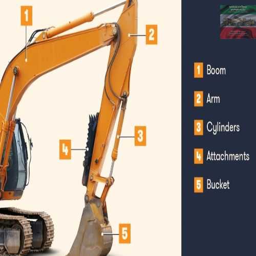 مهم ترین قطعات بیل مکانیکی